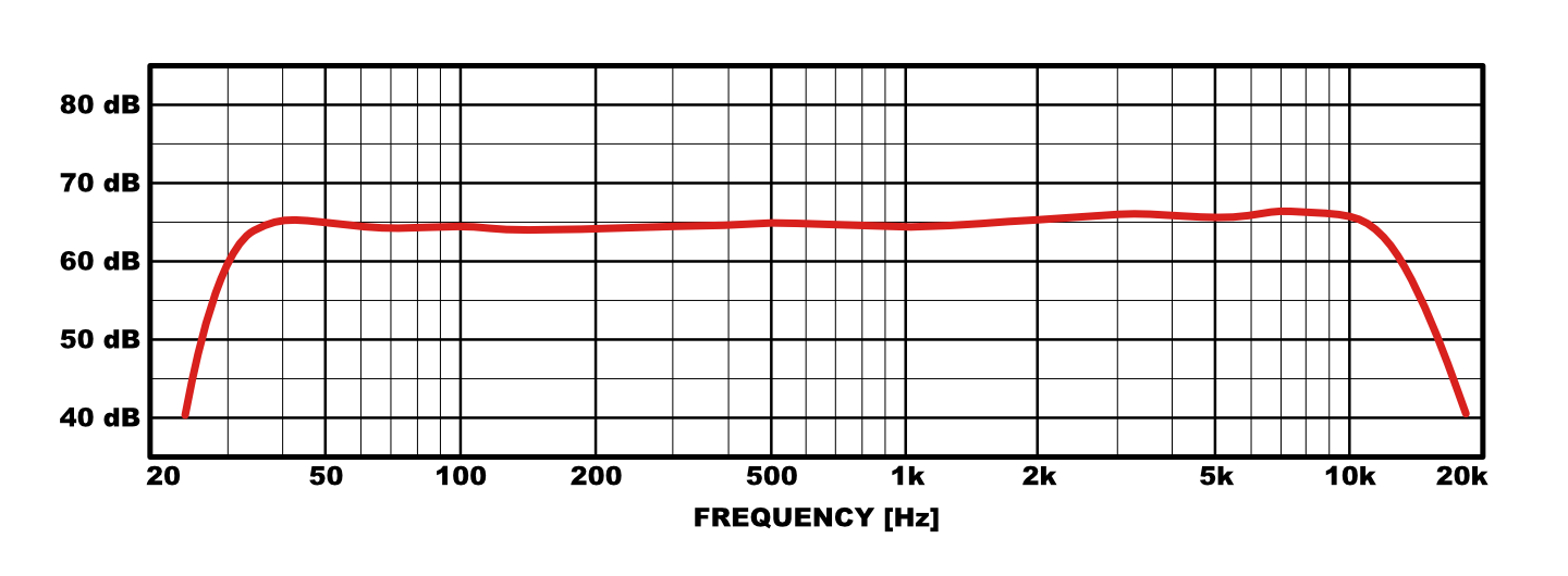 Alt image