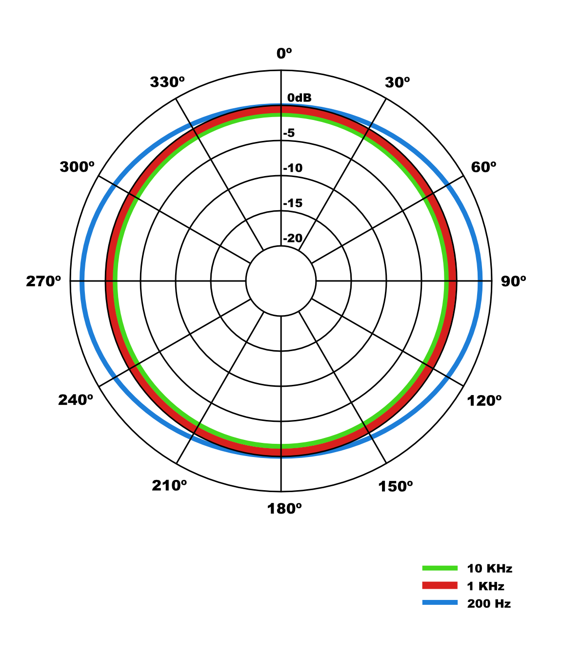 Alt image